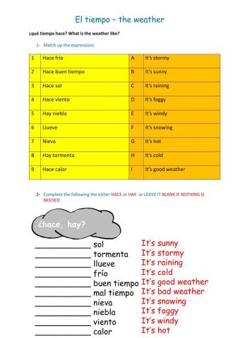 ¿Qué tiempo hace? (present tense)
