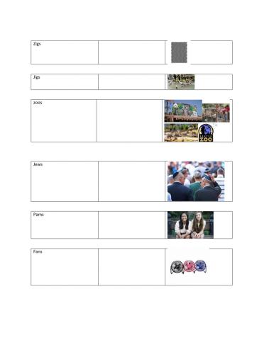 Plural pronunciation 1