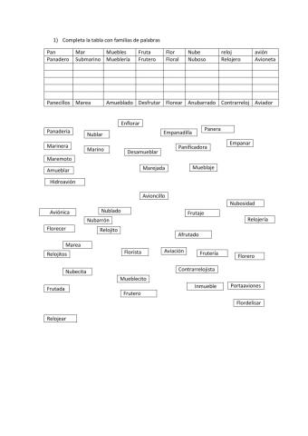 Familia de palabras