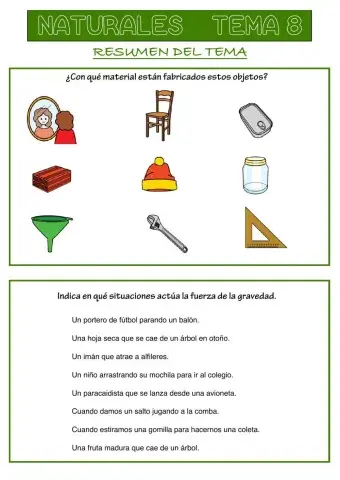 Materiales, fuerzas y formas de energía