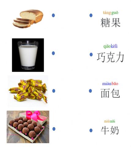 Foods in Mandarin