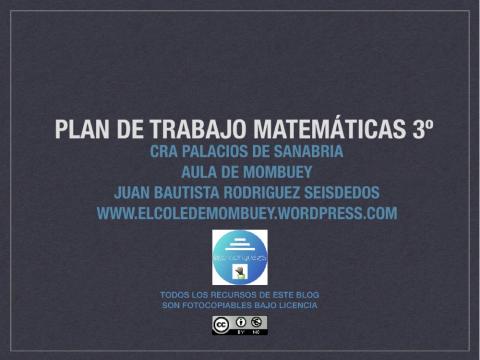 Plan de trabajo matemáticas de 3º Unidad 7