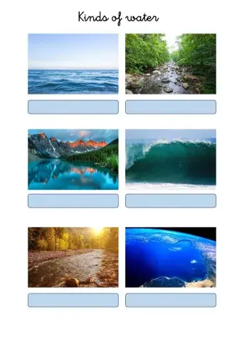 Kinds of water