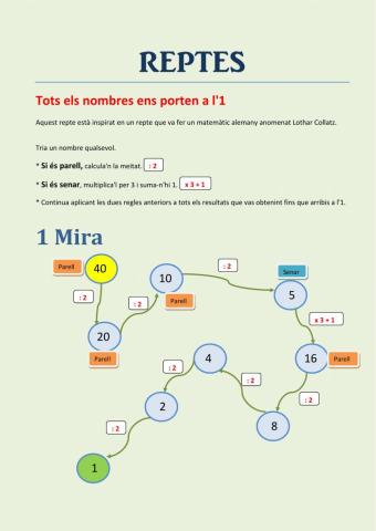Repte matemàtic