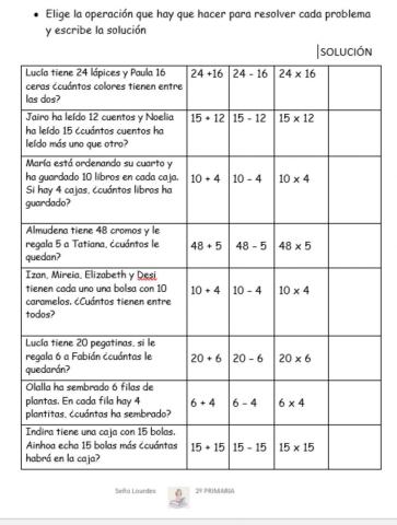 Elige la operacion correcta y resuelve
