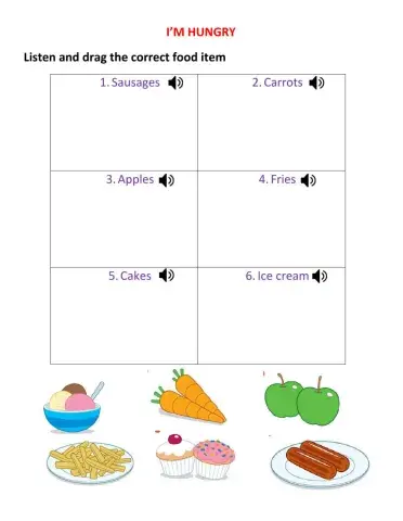 I like - I don-t like Food vocabulary