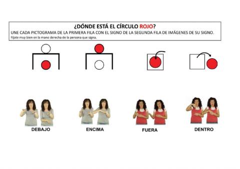 Conceptos espaciales signados