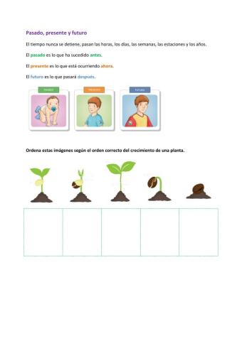 Pasado, presente y futuro