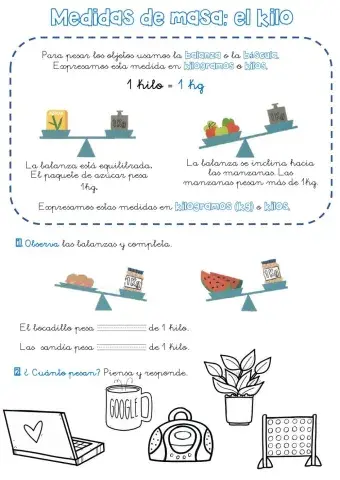 El medio kilo y el cuarto de kilo