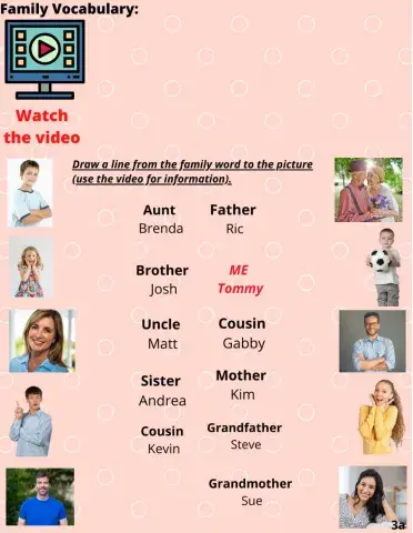 Family Vocabulary