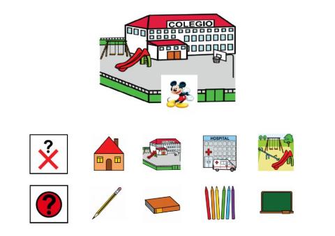 Donde esta? y que hay?