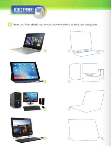 TIPOS DE COMPUTADORAS - MISS TANIA