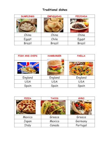 International dishes