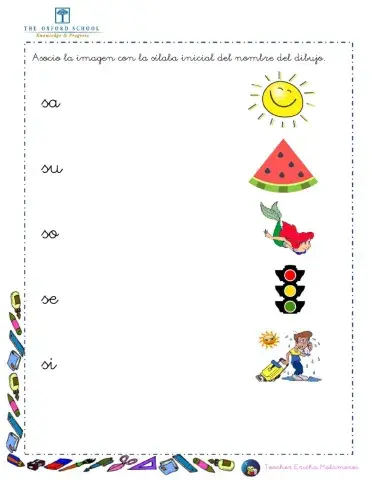 Sílabas sa se si so su