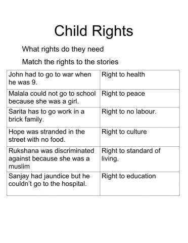 Child rights