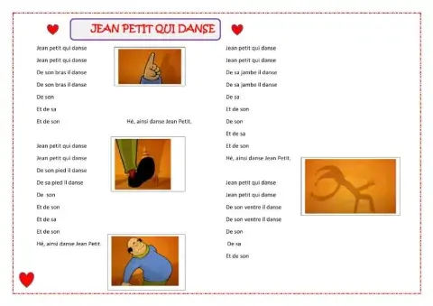 Les parties du corps