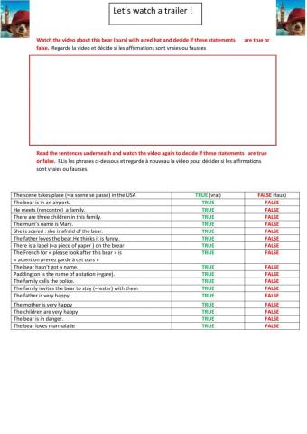 PADDINGTON- LET4S WATCH THE TRAILER
