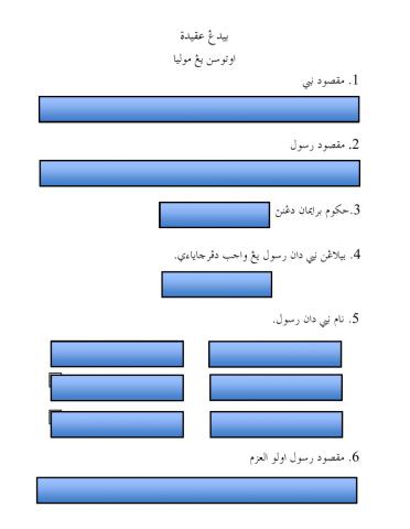 Latihan Akidah th4: Utusan Yang Mulia