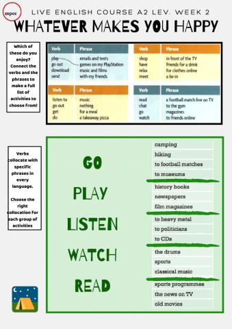 What makes you happy - A2 English