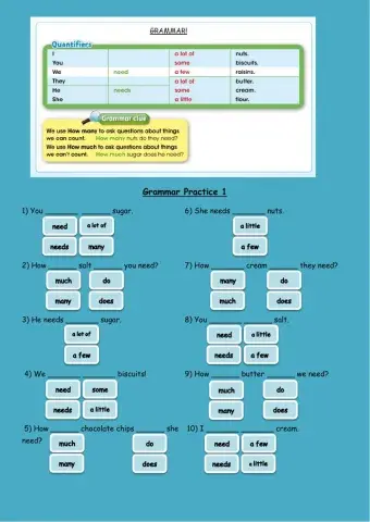 GMF4 - Food Countable and uncountable nouns