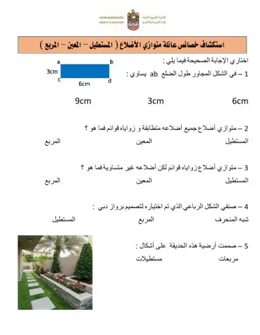 عائلة متوازي الاضلاع