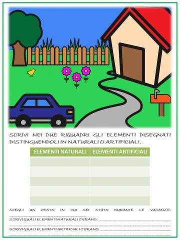 Elementi naturali e artificiali