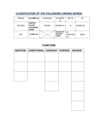 Linking words(CONJUNCTIONS)