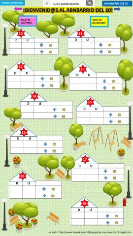 El abnbarrio del 10 y del 20