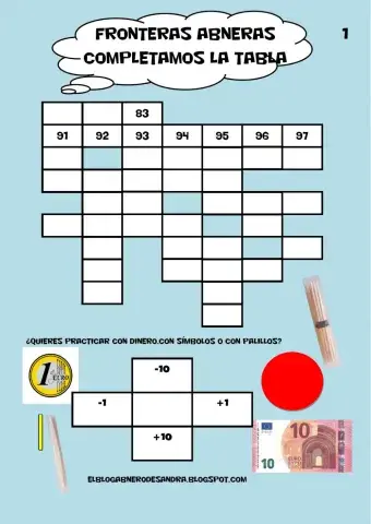 Tablas con fronteras