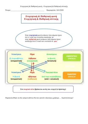 Φύλλο εργασίας ( ενεργητική και παθητική σύνταξη