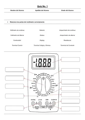 Partes del Multímetro A