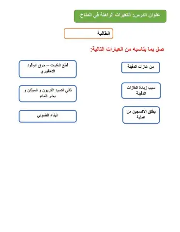 التغيرات الراهنة في المناخ