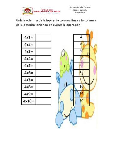 La tabla del 4