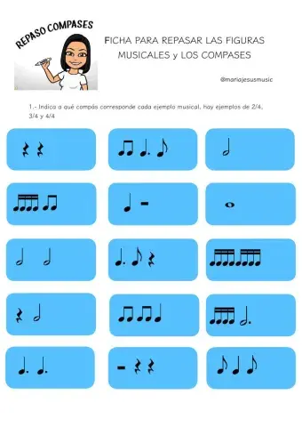 Repaso de los compases musicales