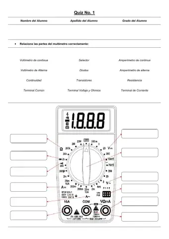 Partes del Multímetro C