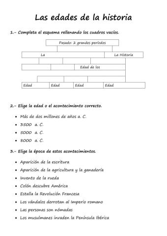 Las edades de la historia