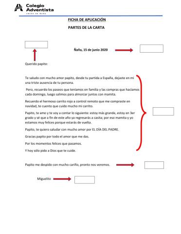 Partes de la carta