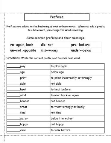 Prefixes