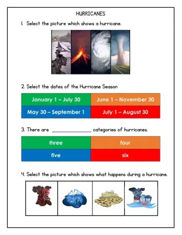 What is a hurricane?