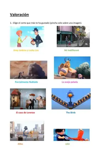 Valoración - vídeos