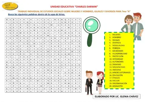 TRABAJO INDIVIDUAL DE ESTUDIOS SOCIALES SOBRE MUJERES Y HOMBRES, IGUALES Y DIVERSOS PARA 7mo “A”