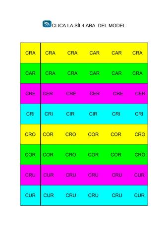 7 cra-car