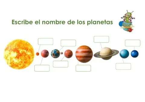 Los planetas