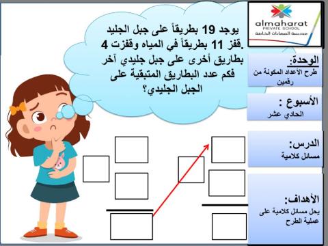مسائل كلامية في الطرح بخطوتين