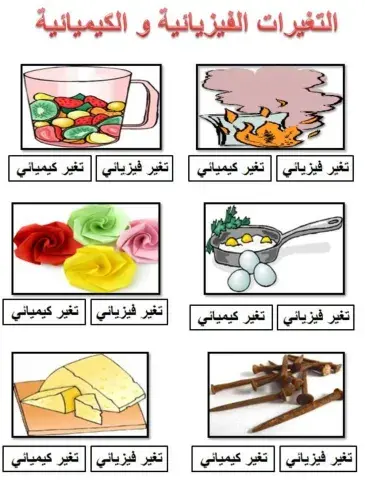 التغيرات الفيزيائية زالتغيرات الكيميائية