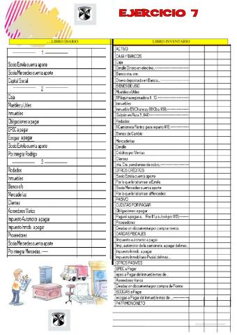 Inicio de actividades 7