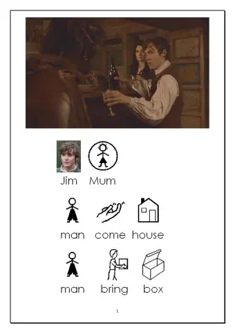 Treasure Island story reading and listening