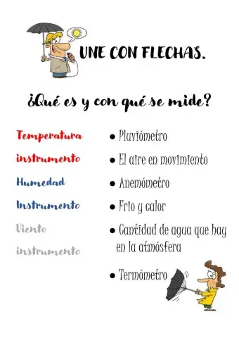 Fenómenos atmósfericos