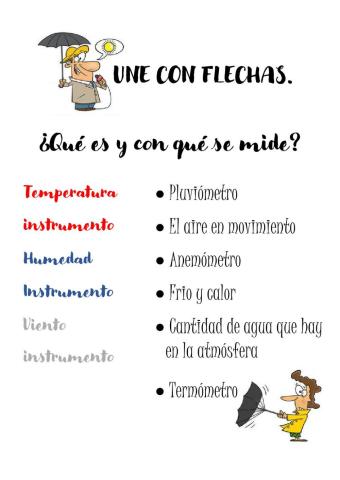 Fenómenos atmósfericos