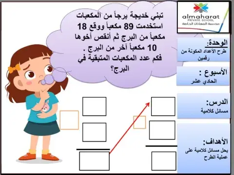 مسائل كلامية في الطرح بخطوتين